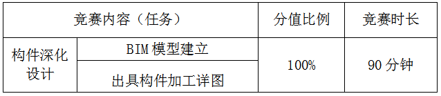 湘建人协〔2020〕09号