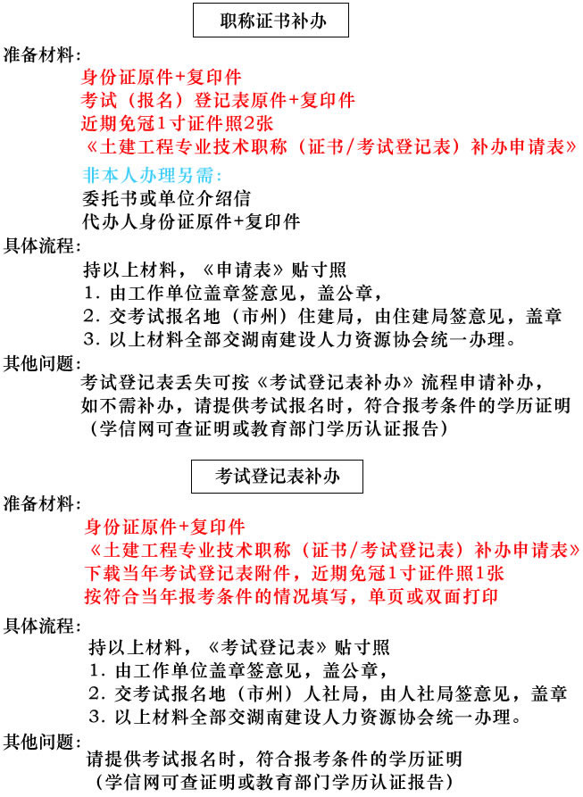 维护证书的严肃性