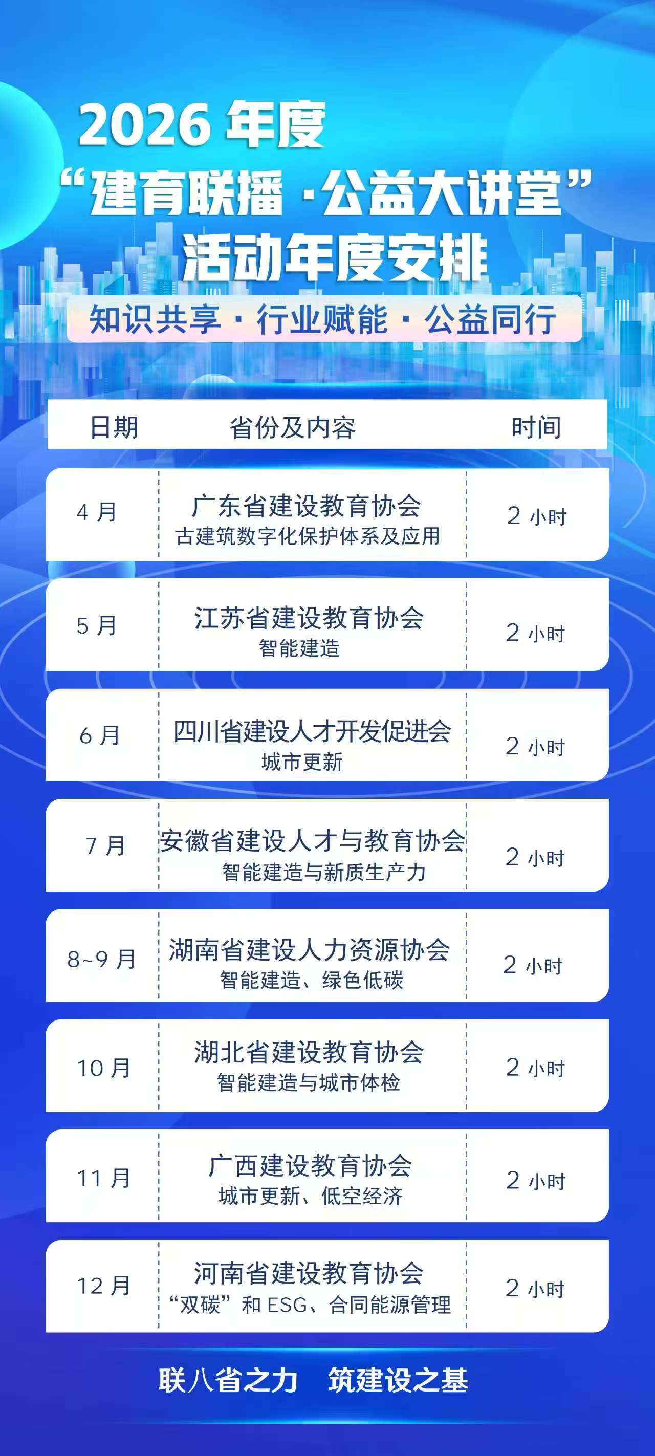 智能建造